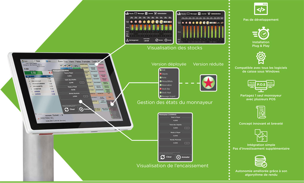 Compatible avec 100 % des logiciels Image